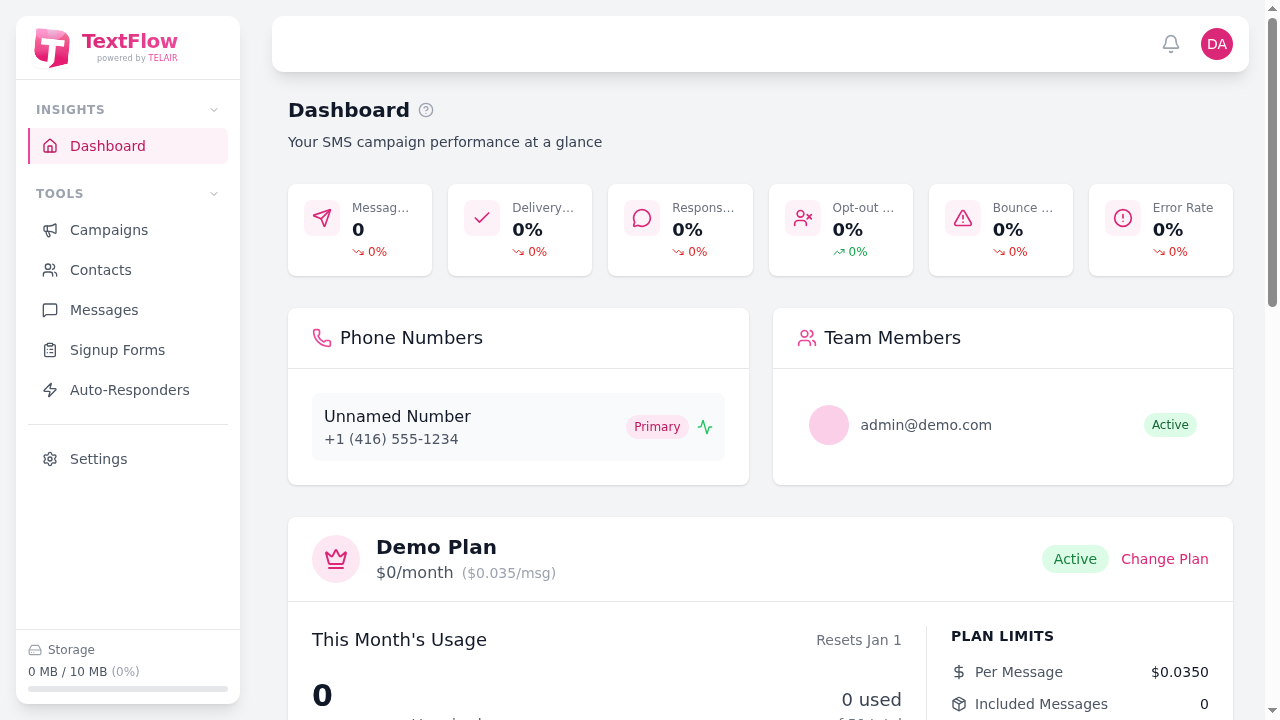 TextFlow Dashboard